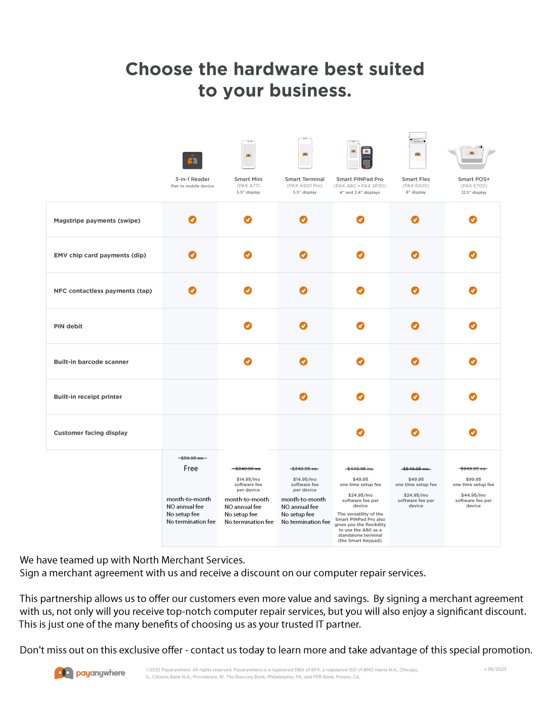 Credit card processing options